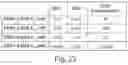 Fig. 34 - Antibody molecules to dengue virus and uses thereof