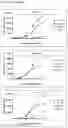 Fig. 04 - Method of preparing pH-dependent antibodies