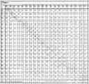 Fig. 02 - Antibodies specific for hyperphosphorylated tau and methods of use thereof
