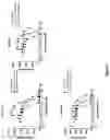 Fig. 03 - Methods of treating asthma with polypeptides targeting IL-13 and TSLP