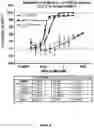 Fig. 09 - Methods of treating asthma with polypeptides targeting IL-13 and TSLP