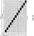 Fig. 18 - RESTRICTED IMMUNOGLOBULIN HEAVY CHAIN MICE