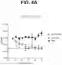 Fig. 06 - ANTI-TREM2 ANTIBODIES AND METHODS OF USE THEREOF