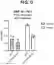 Fig. 17 - ANTI-TREM2 ANTIBODIES AND METHODS OF USE THEREOF