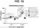 Fig. 32 - ANTI-TREM2 ANTIBODIES AND METHODS OF USE THEREOF