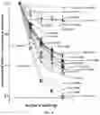 Fig. 06 - CD19 ANTIBODIES AND METHODS OF USING THE SAME