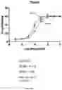 Fig. 71 - CD19 ANTIBODIES AND METHODS OF USING THE SAME