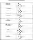 Fig. 02 - MODULATING ANTIBODY EFFECTOR FUNCTIONS