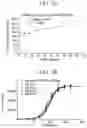 Fig. 06 - MODULATING ANTIBODY EFFECTOR FUNCTIONS