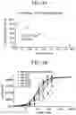 Fig. 08 - MODULATING ANTIBODY EFFECTOR FUNCTIONS