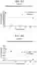 Fig. 10 - MODULATING ANTIBODY EFFECTOR FUNCTIONS
