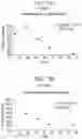 Fig. 12 - MODULATING ANTIBODY EFFECTOR FUNCTIONS