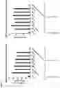 Fig. 04 - CD8 BINDING AGENTS