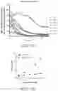 Fig. 06 - Artificial cell death polypeptide for chimeric antigen receptor and uses thereof