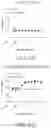Fig. 09 - Artificial cell death polypeptide for chimeric antigen receptor and uses thereof
