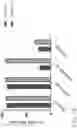 Fig. 32 - Artificial cell death polypeptide for chimeric antigen receptor and uses thereof