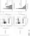 Fig. 40 - Artificial cell death polypeptide for chimeric antigen receptor and uses thereof