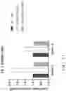 Fig. 41 - Artificial cell death polypeptide for chimeric antigen receptor and uses thereof