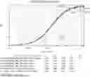 Fig. 01 - ANTI-AXL ANTIBODIES AND METHODS OF USE THEREOF