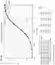 Fig. 02 - ANTI-AXL ANTIBODIES AND METHODS OF USE THEREOF