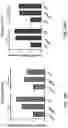 Fig. 16 - ANTI-AXL ANTIBODIES AND METHODS OF USE THEREOF