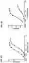 Fig. 03 - MULTIMERIC GITR BINDING MOLECULES AND USES THEREOF