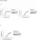 Fig. 08 - ANTI-IgE ANTIBODIES