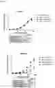 Fig. 11 - ANTI-IgE ANTIBODIES