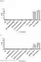 Fig. 25 - ANTI-IgE ANTIBODIES