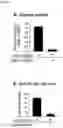 Fig. 29 - ANTI-IgE ANTIBODIES