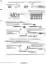 Fig. 02 - CHEMICALLY INDUCED PROTEIN DIMERIZATION SYSTEMS