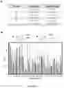 Fig. 07 - CHEMICALLY INDUCED PROTEIN DIMERIZATION SYSTEMS