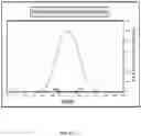 Fig. 14 - CHEMICALLY INDUCED PROTEIN DIMERIZATION SYSTEMS