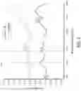 Fig. 04 - Microbial desulfurization and surface activation of rubber