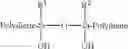 Fig. 02 - Rubber with backbone and end-group functionalization