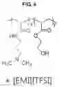 Fig. 05 - HIGH PERFORMANCE SELF-HEALING POLYMER GEL ELECTROLYTE CONTAINING IONIC SIDE BRANCHES