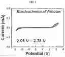 Fig. 09 - HIGH PERFORMANCE SELF-HEALING POLYMER GEL ELECTROLYTE CONTAINING IONIC SIDE BRANCHES