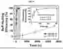 Fig. 19 - HIGH PERFORMANCE SELF-HEALING POLYMER GEL ELECTROLYTE CONTAINING IONIC SIDE BRANCHES