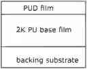 Fig. 01 - WATERBORNE POLYURETHANE DISPERSION AND METHOD FOR PREPARING THE SAME