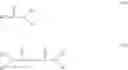 Fig. 02 - Fluoropolyether group-containing compound