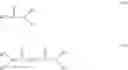 Fig. 03 - Fluoropolyether group-containing compound