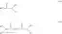 Fig. 04 - Fluoropolyether group-containing compound