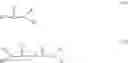 Fig. 22 - Fluoropolyether group-containing compound
