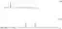 Fig. 26 - Fluoropolyether group-containing compound