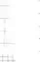 Fig. 38 - CROSSLINKABLE SILOXANE COMPOUNDS FOR THE PREPARATION OF DIELECTRIC MATERIALS