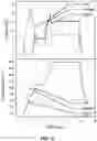 Fig. 15 - Low-defect fabrication of composite materials