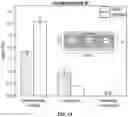 Fig. 16 - Low-defect fabrication of composite materials