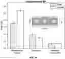 Fig. 17 - Low-defect fabrication of composite materials