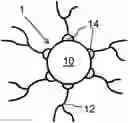 Fig. 01 - POLYMERIC FILMS
