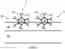 Fig. 03 - POLYMERIC FILMS